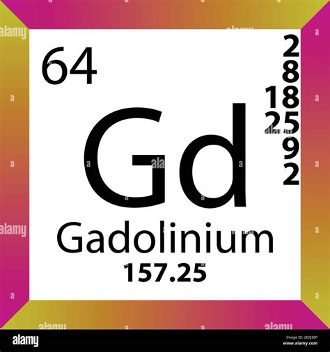 Gadolinium (Gd) [64] — Chemical Element — Periodic Table.